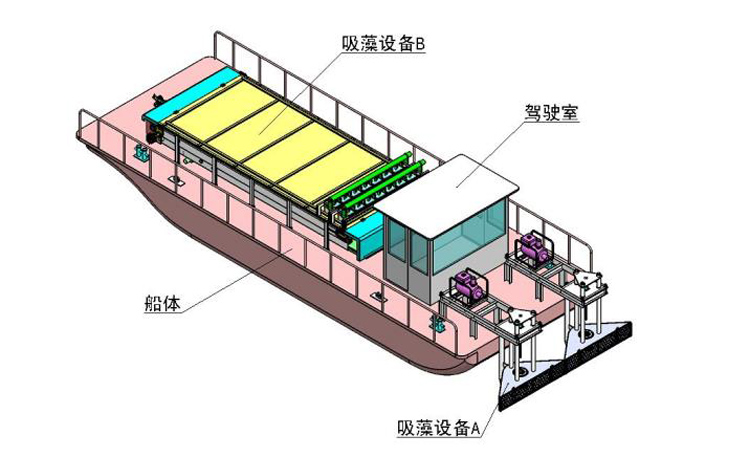 蓝藻打捞船(图2)